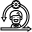 cevik