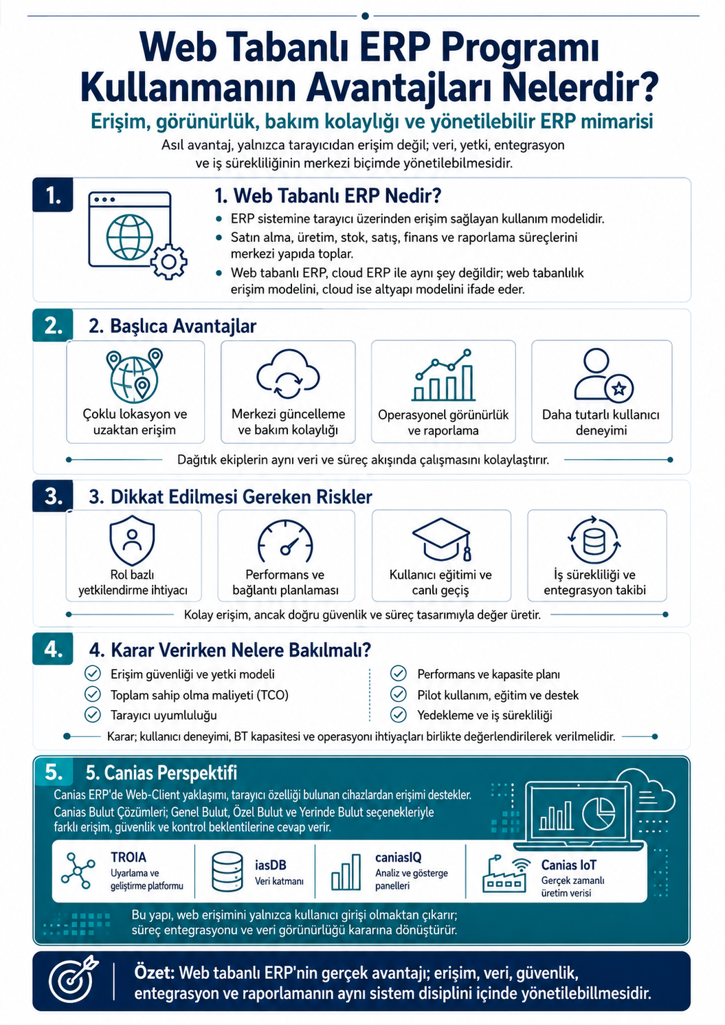 web tabanli erp programi kullanmanin avantajlari nelerdir infografik 02